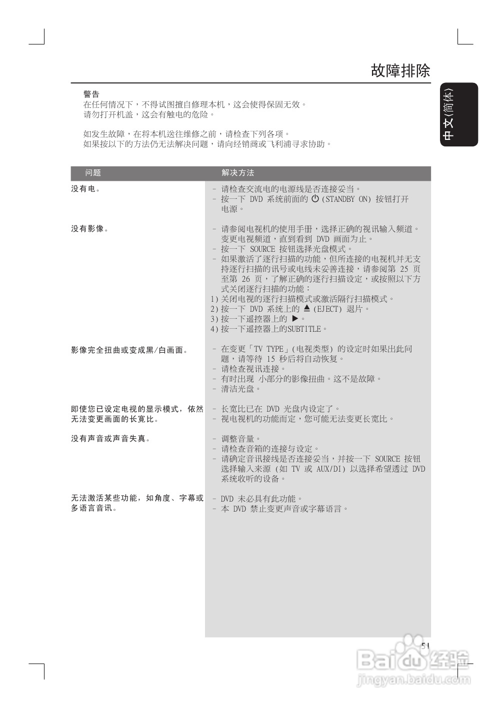 飞利浦HTS9800W/55家庭影院使用说明书:[3]