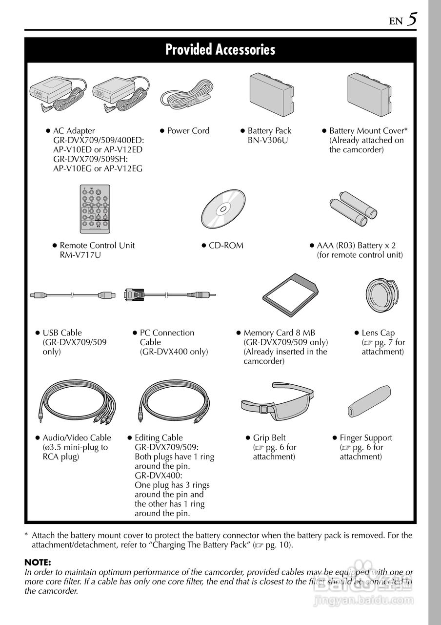 胜利JVC GR-DVX709SH数码摄像机使用说明书:[1]
