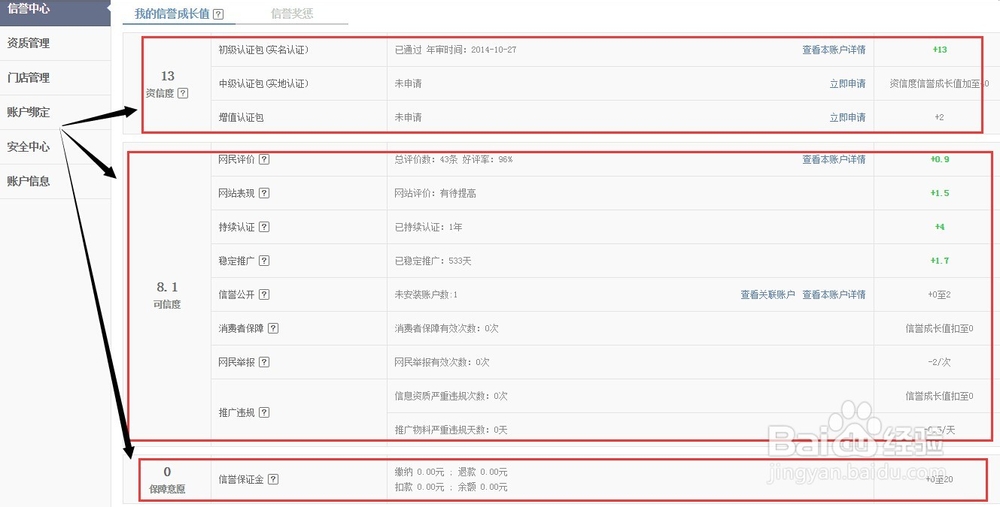 竞价帐户操作：[3]查看百度竞价帐户信誉奖惩
