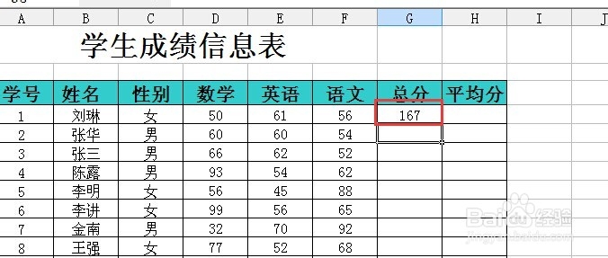 excel教程之入门(67)如何用excel算出总分