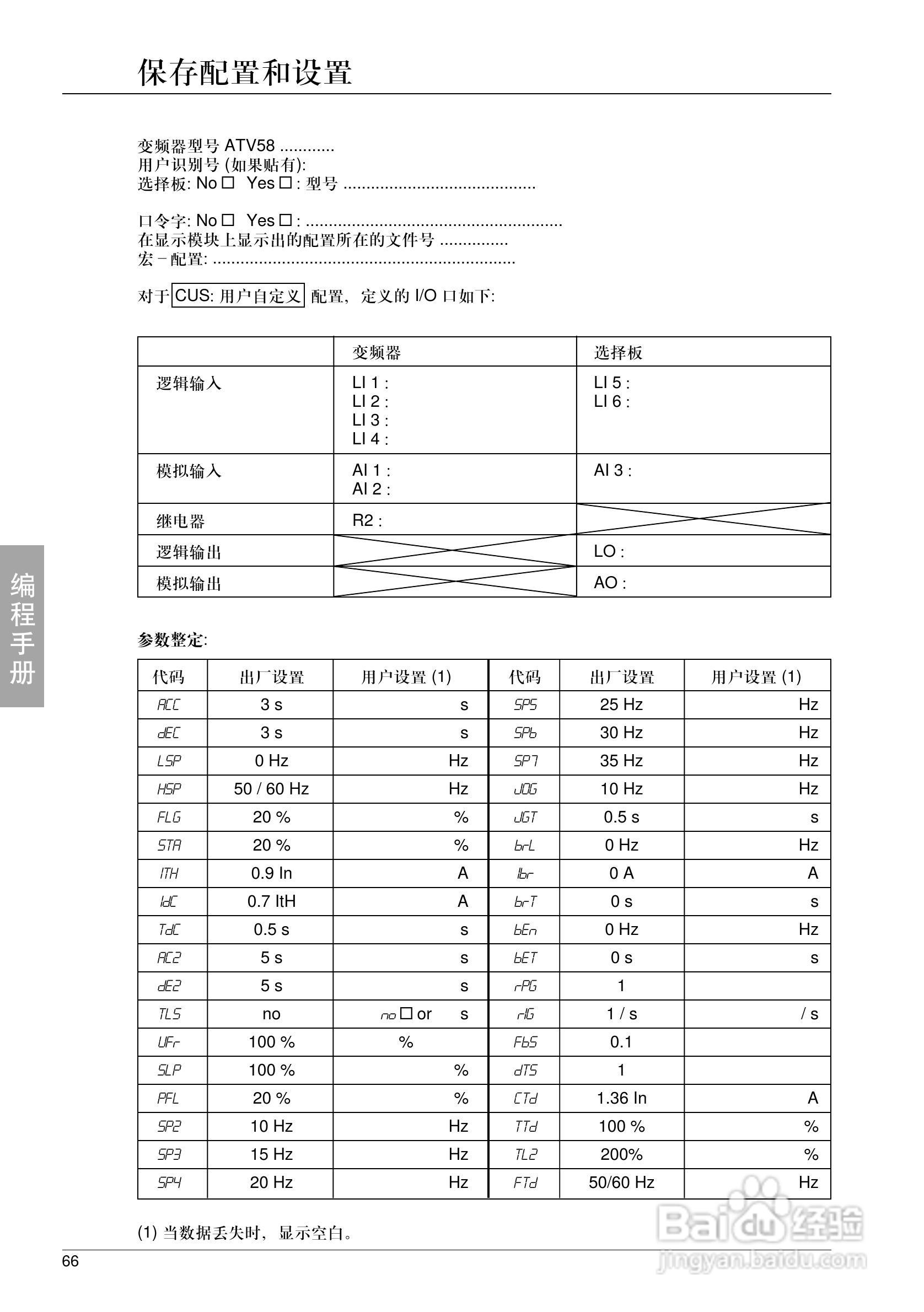 施耐德ATV-58HU18N4变频器说明书:[7]