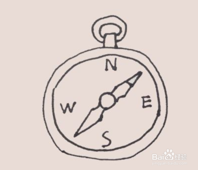 如何画一个指南针