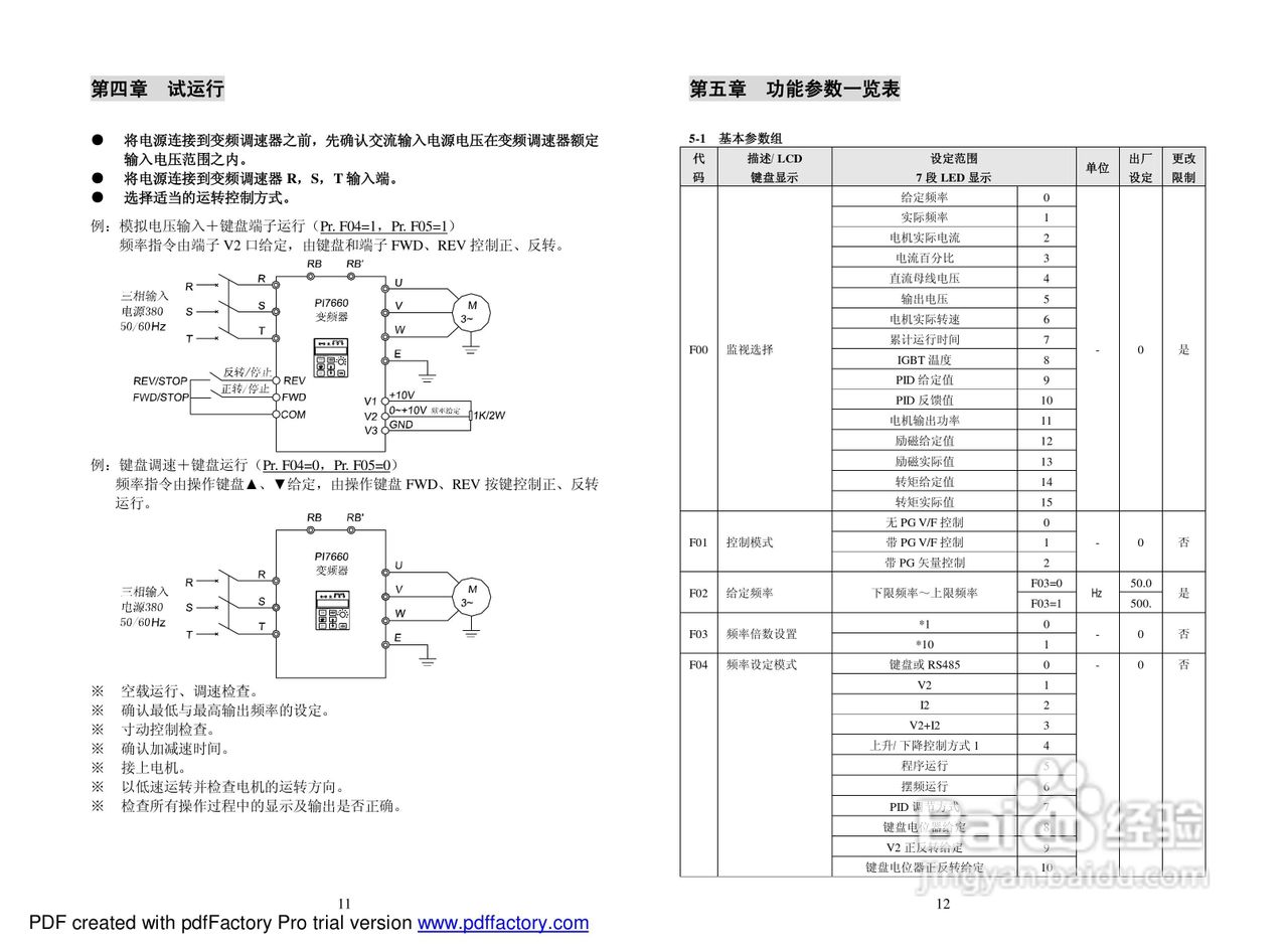 PI7660“顺”系列变频器说明书:[1]