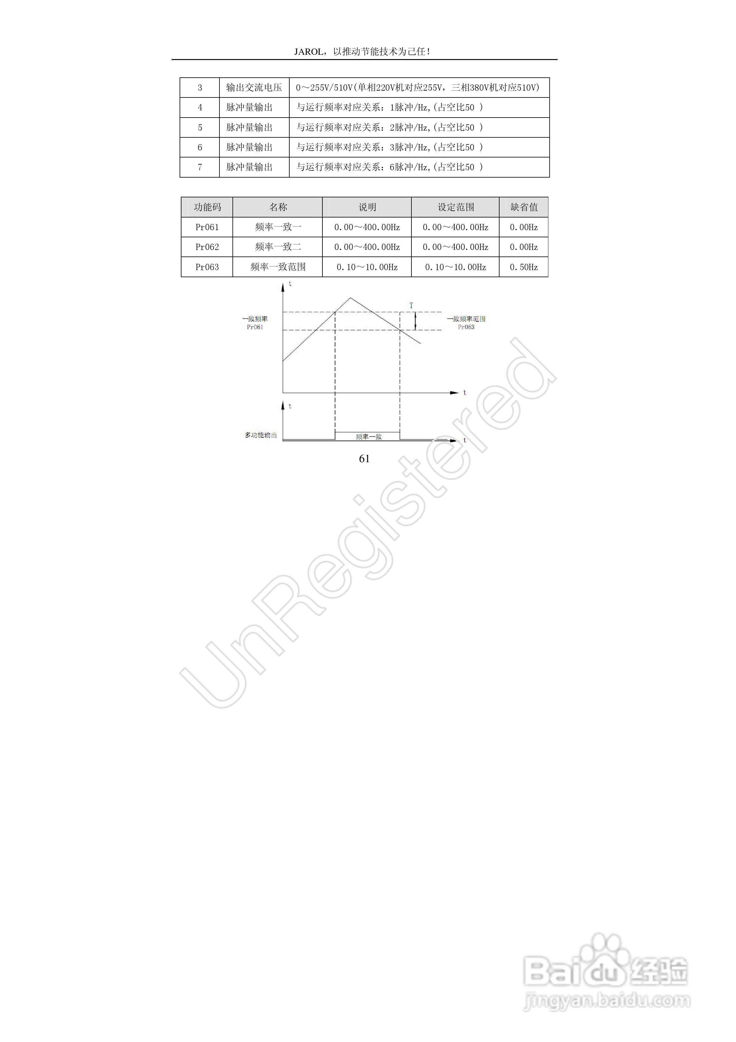 佳乐JR7000-315G-4-1090变频器使用说明书:[7]