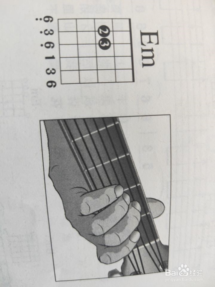 如何弹奏火红的萨日朗