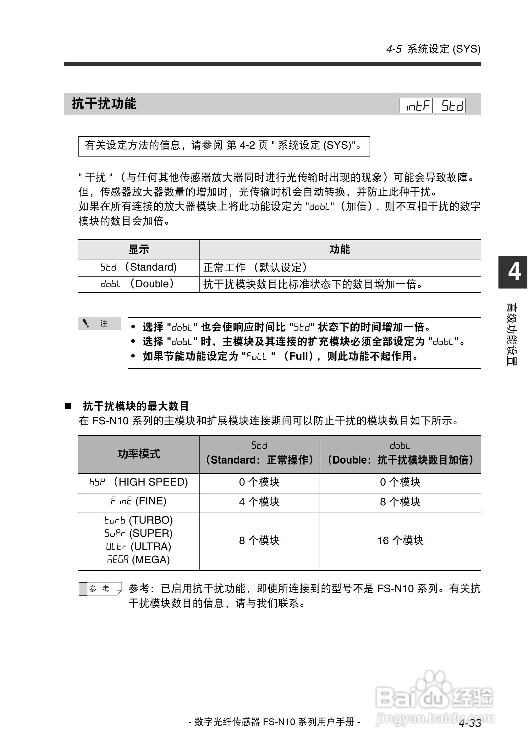 基恩士FS-N10数字光纤传感器用户手册:[8]
