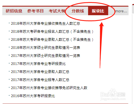 苏州大学考研报录比和复试分数线怎么查？