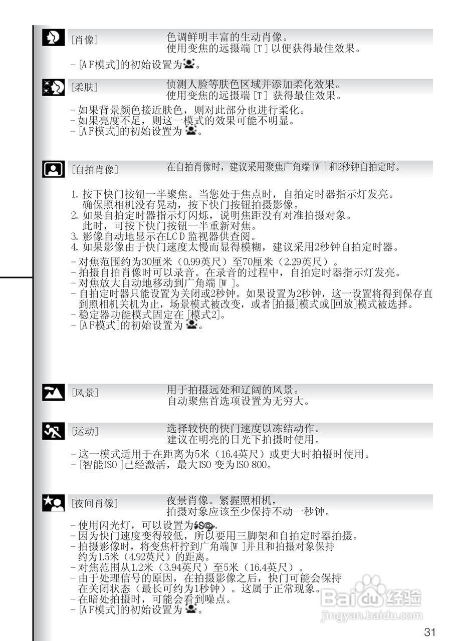 徕卡D-LUX4数码相机使用说明书:[3]