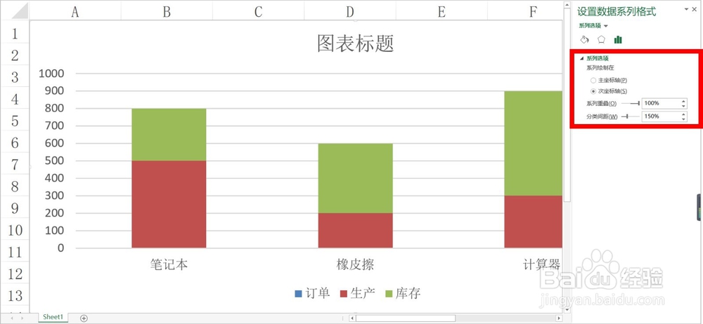 Excel如何制作订单、生产及库存跟踪分析图表