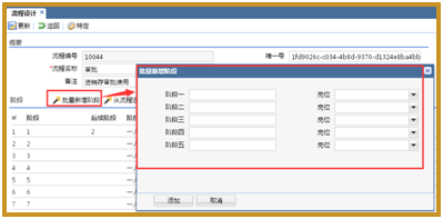 ERP中审批工作流应用实例