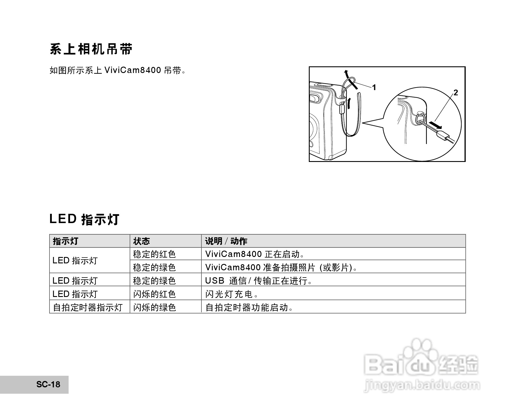 威达ViviCam 8400 数码相机使用说明书:[2]