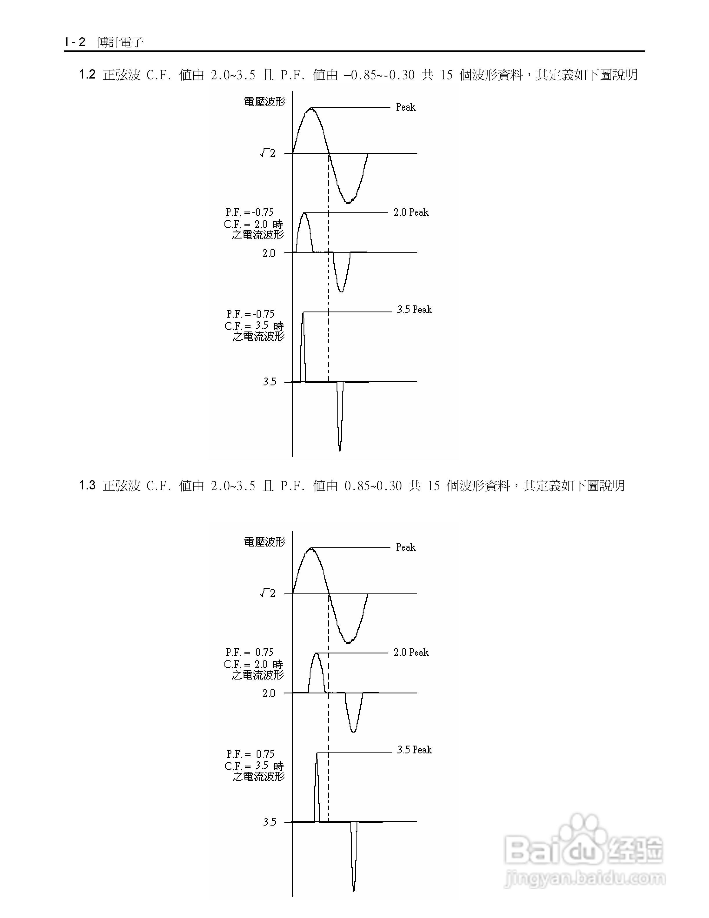 32615高功率交直流电子负载操作手册:[6]