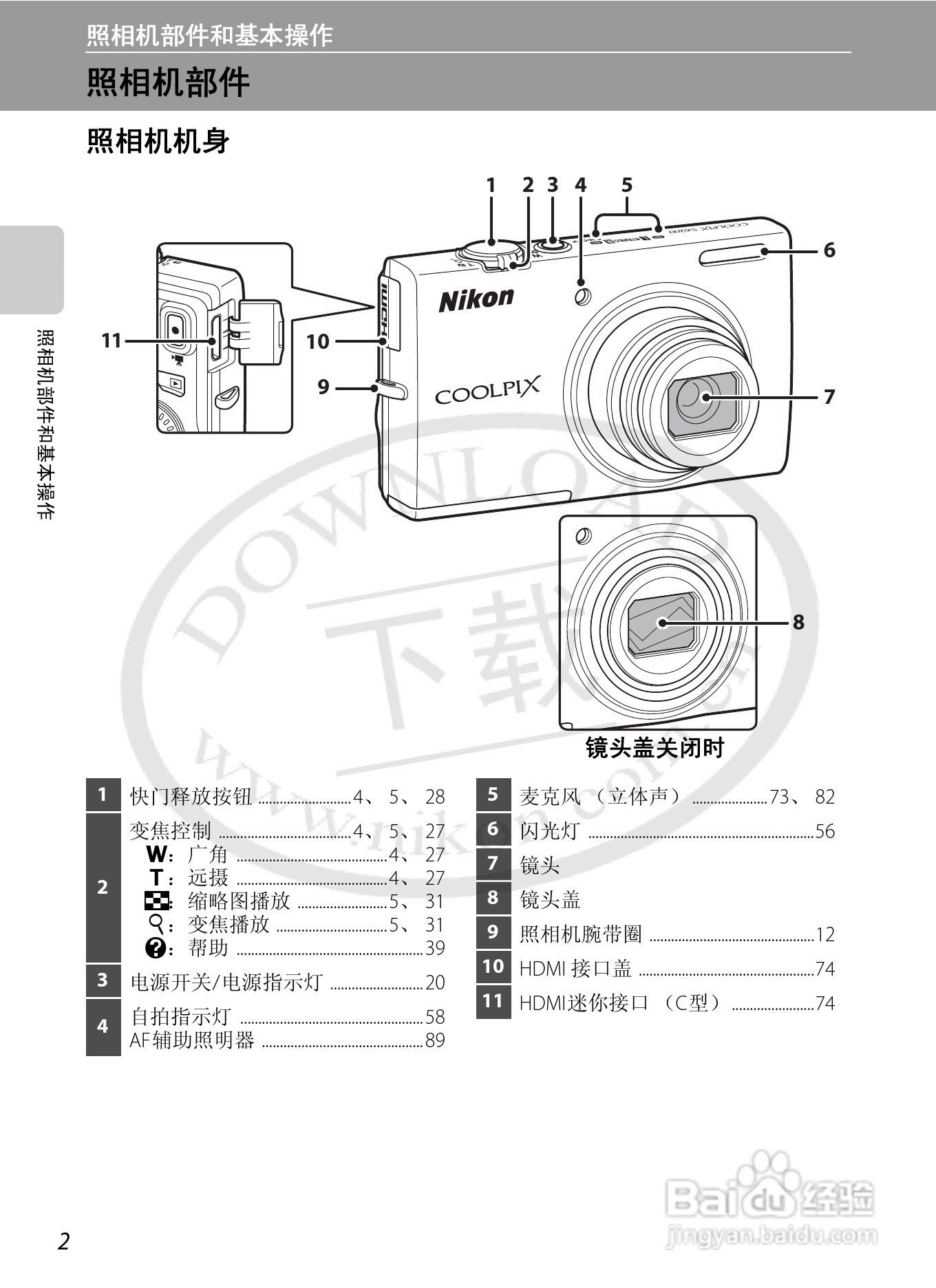 尼康COOLPIX S6200数码相机使用说明书:[2]