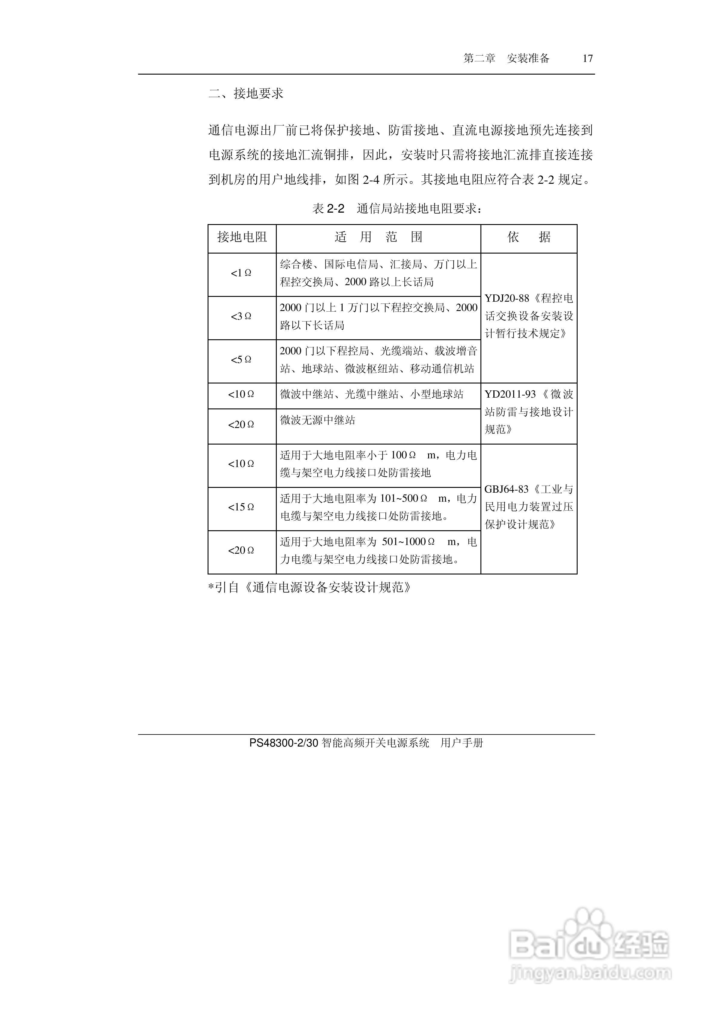 PS48300-30智能高频开关电源系统用户手册:[3]