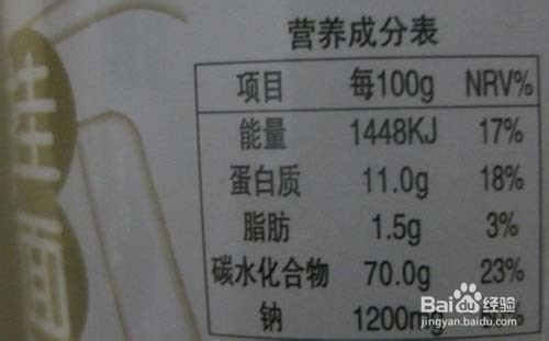 警惕生活中的隐形盐