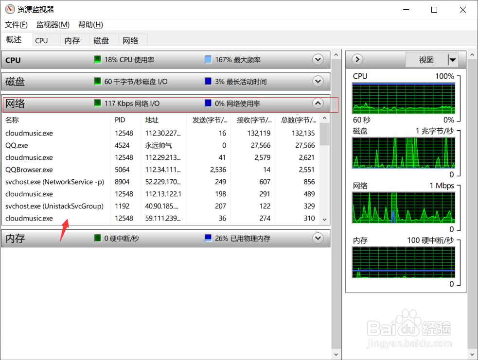 监视电脑网络使用情况