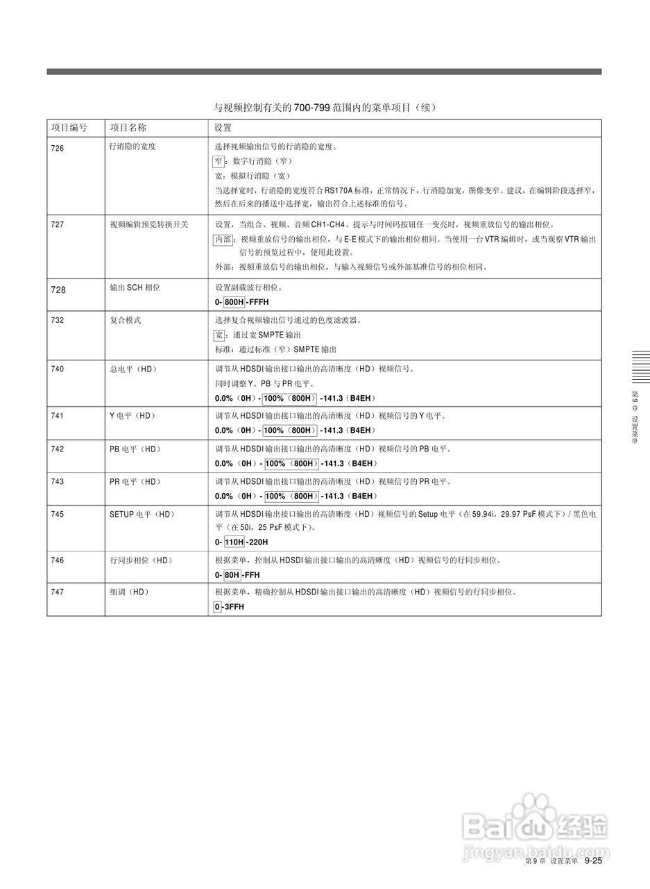 索尼HDW-M2000数字摄录一体机使用说明书:[13]