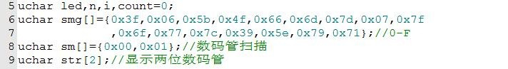 外部中断定时器c语言程序详解(1)