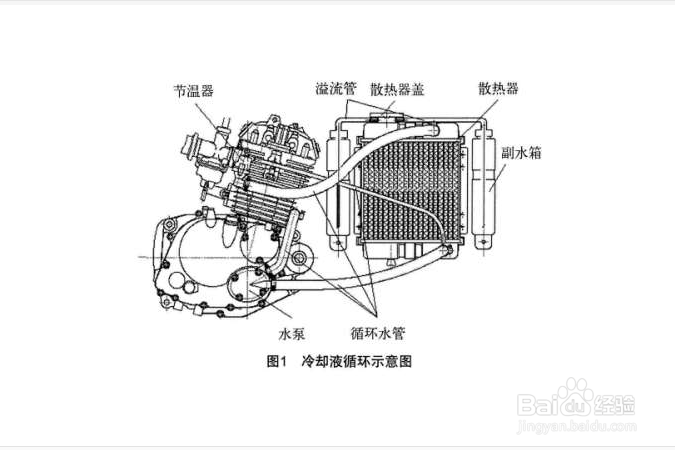 摩托车严重发热死机如何维修