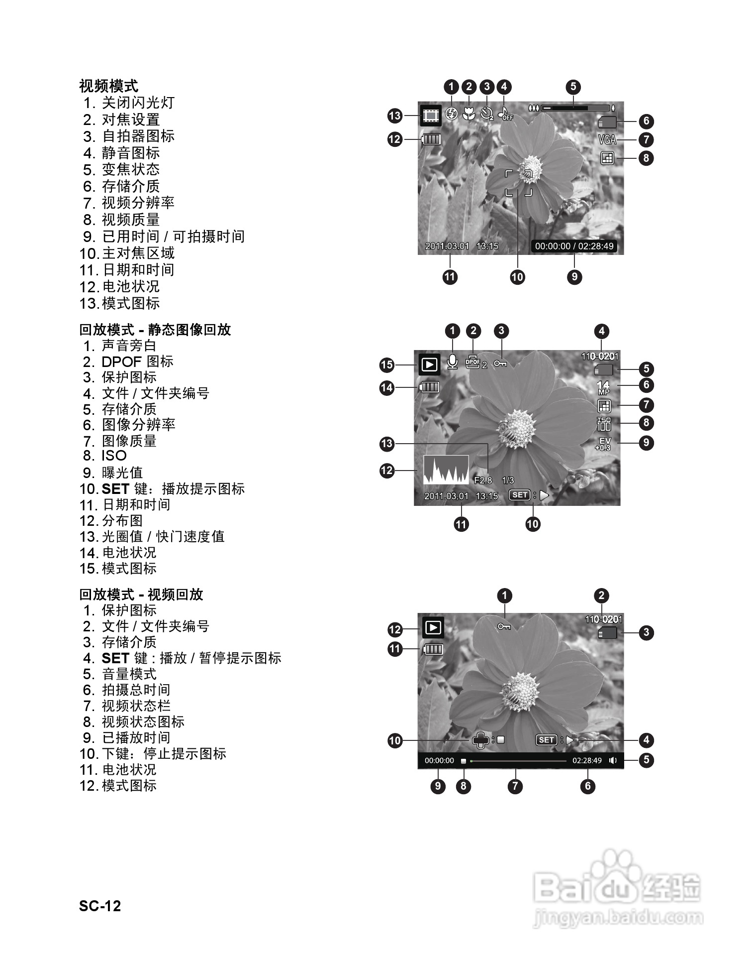 BENQ AE115数码相机使用说明书:[2]