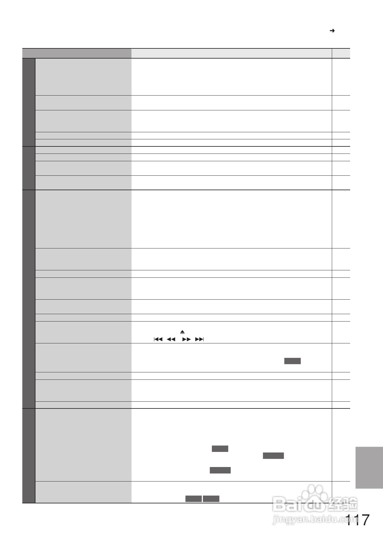 Panasonic DMR-E250V DVD播放机使用说明书:[6]