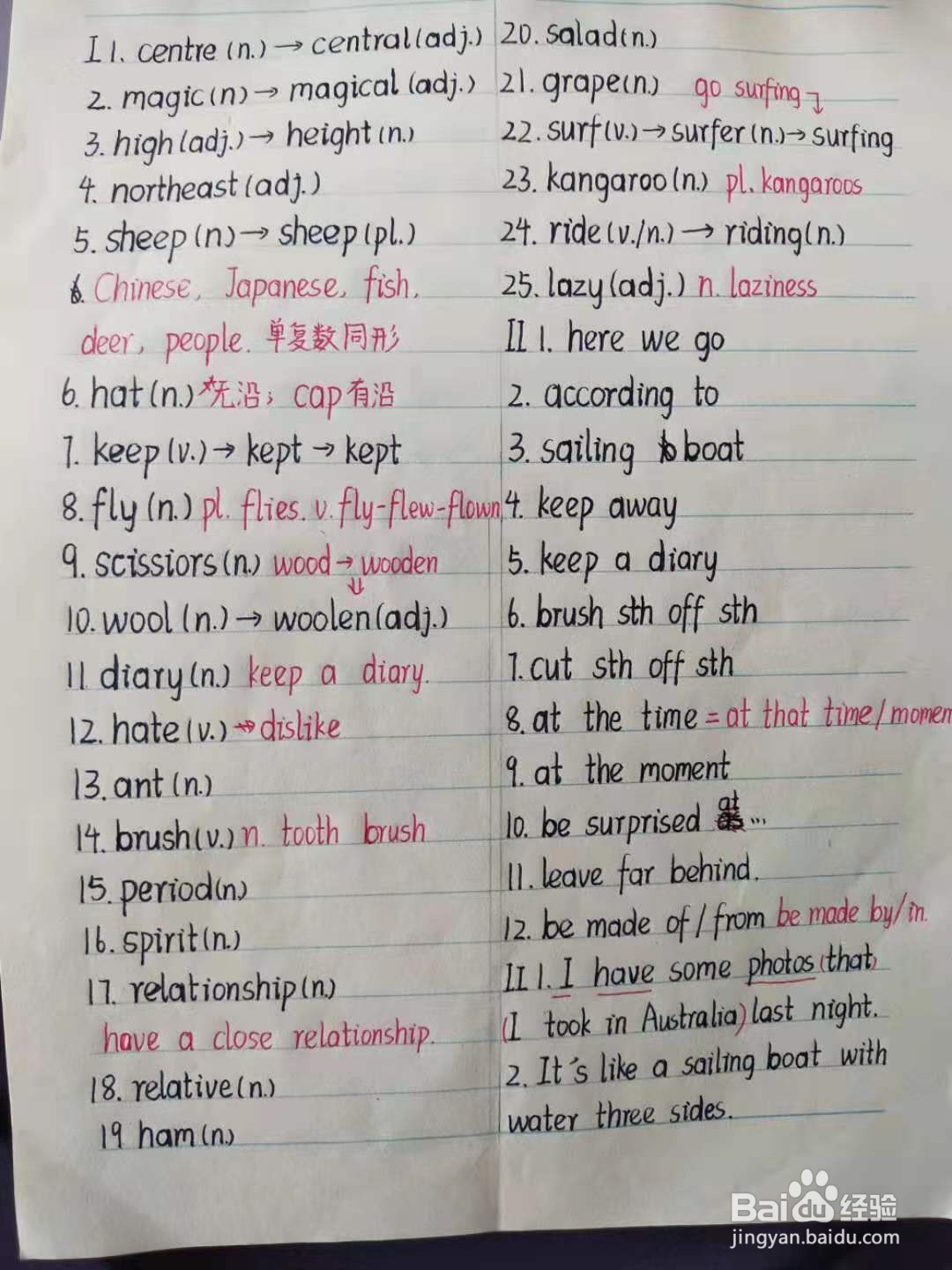 初中生学好英语的三个重要习惯