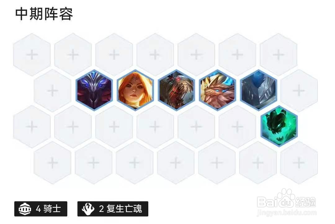 云顶之弈复生阵容怎么玩