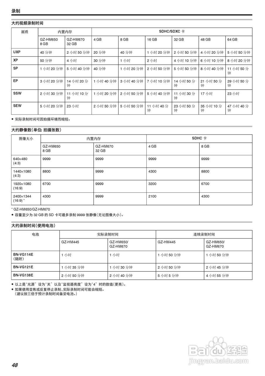 JVC GZ-HM445AC数码摄像机说明书:[5]