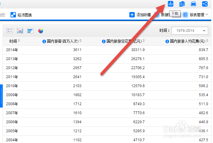 信息采集:从国家统计局数据库下载数据