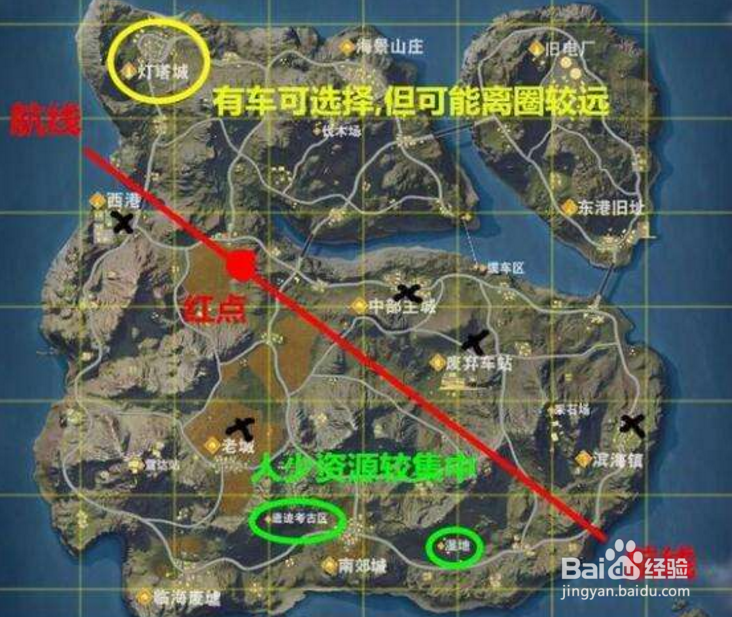 荒野行动精准跳伞操作技巧攻略