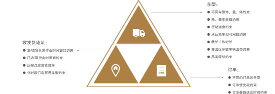 唯智信息ROS路径优化系统的功能有什么特点?