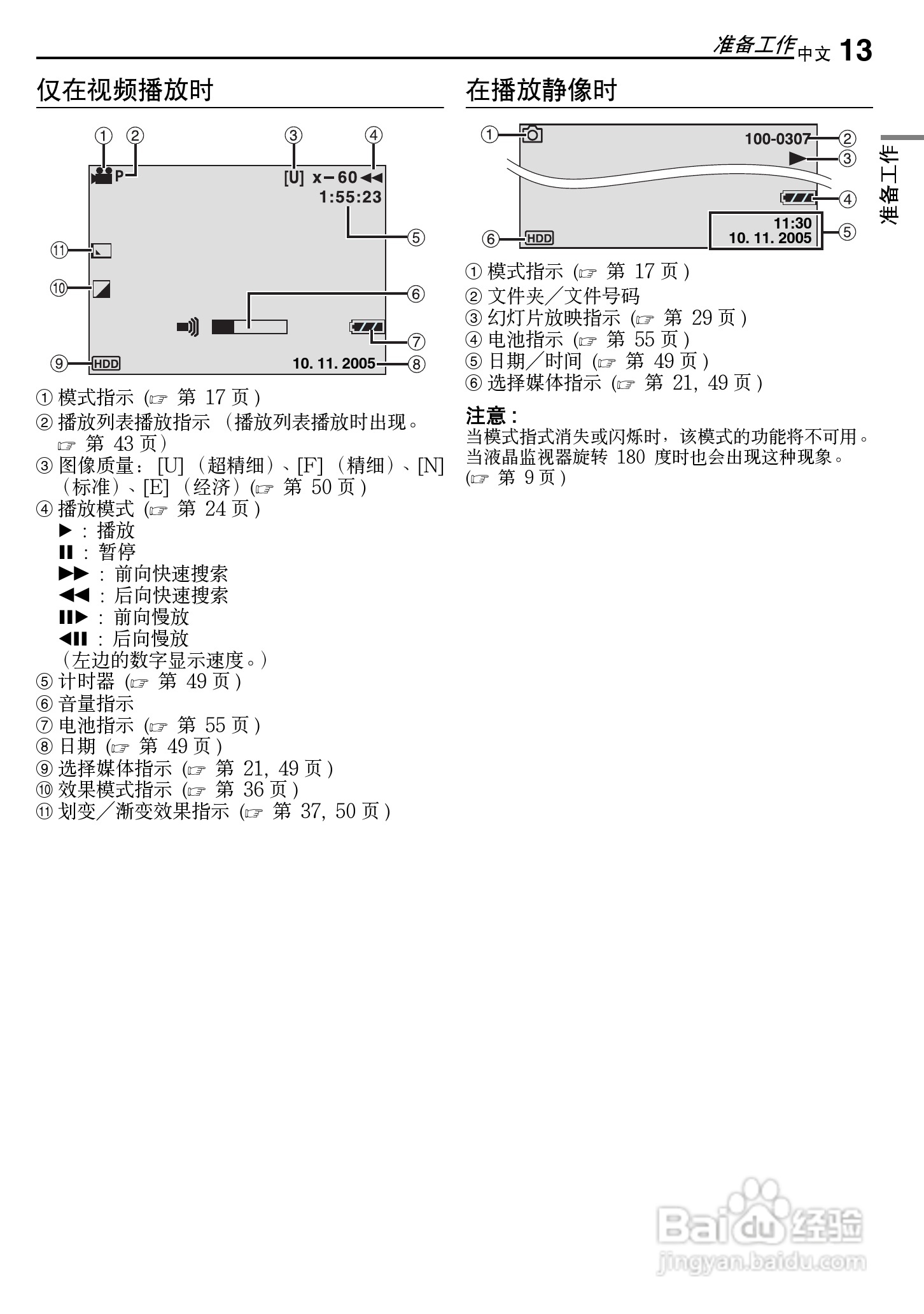 JVC GZ-MG50AC数码摄像机说明书:[2]