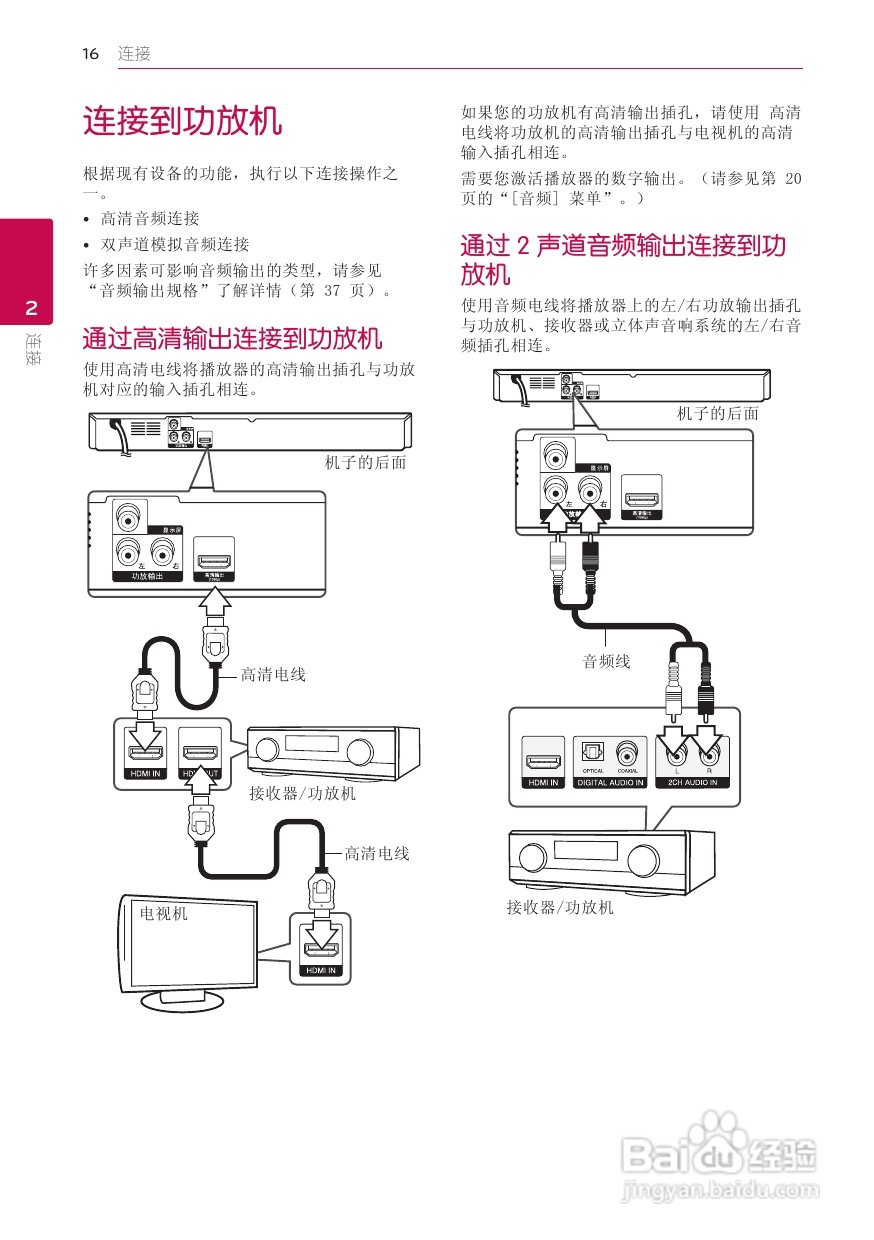 LG BD620蓝光播放器使用说明书:[1]