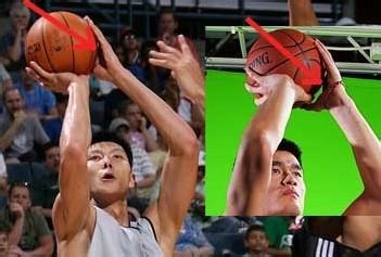 如何用左手投篮