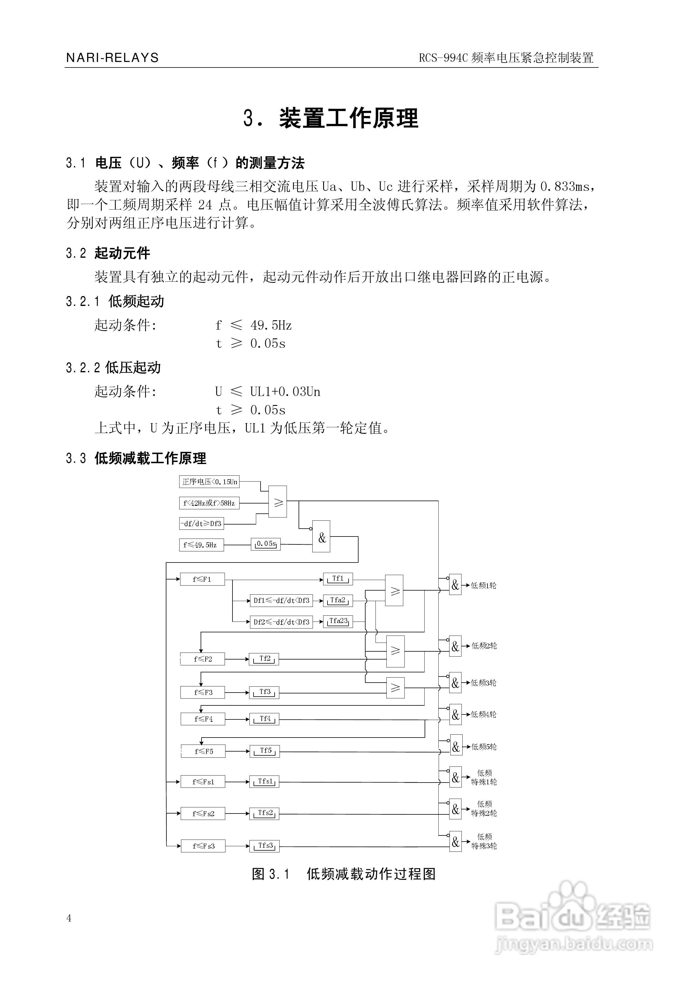 南瑞继保RCS-994C频率电压紧急控制装置使用说明书:[1]