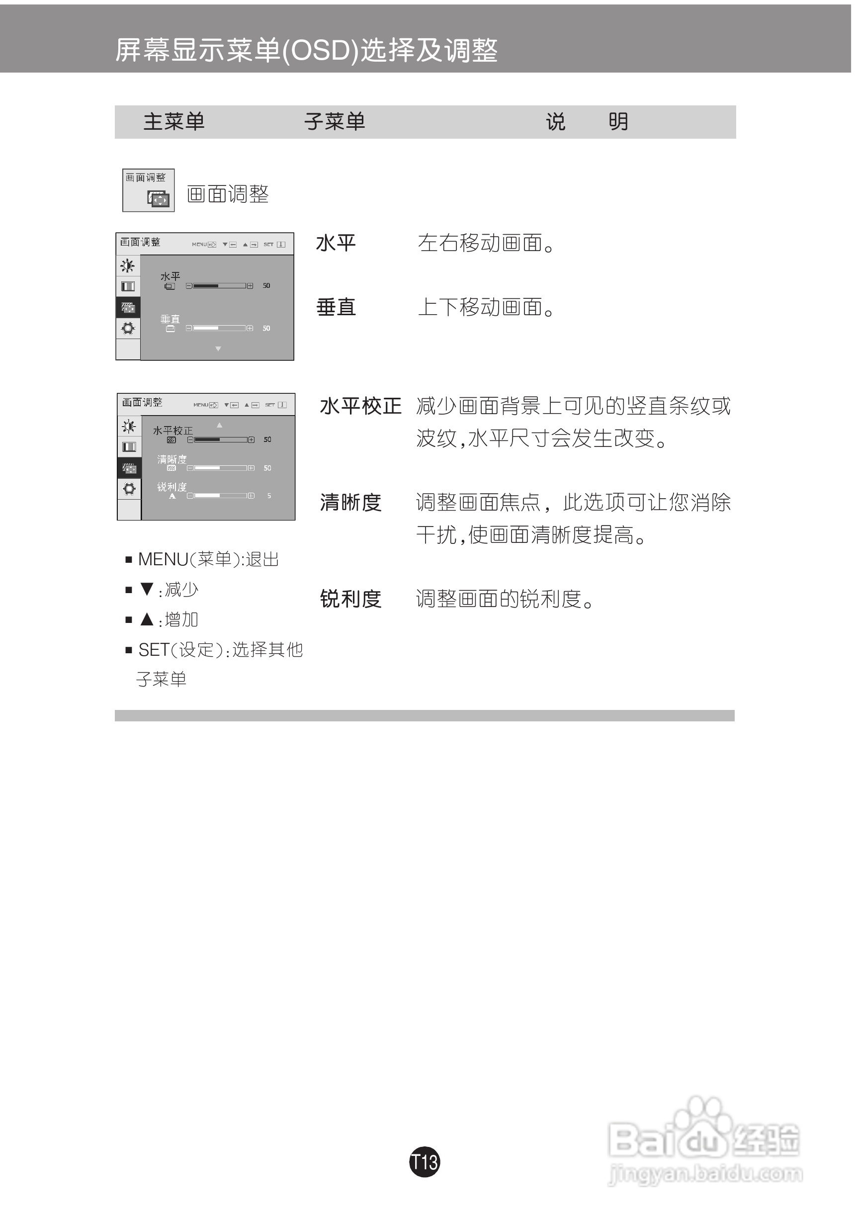 LG W1952TZ液晶显示器使用说明书:[2]