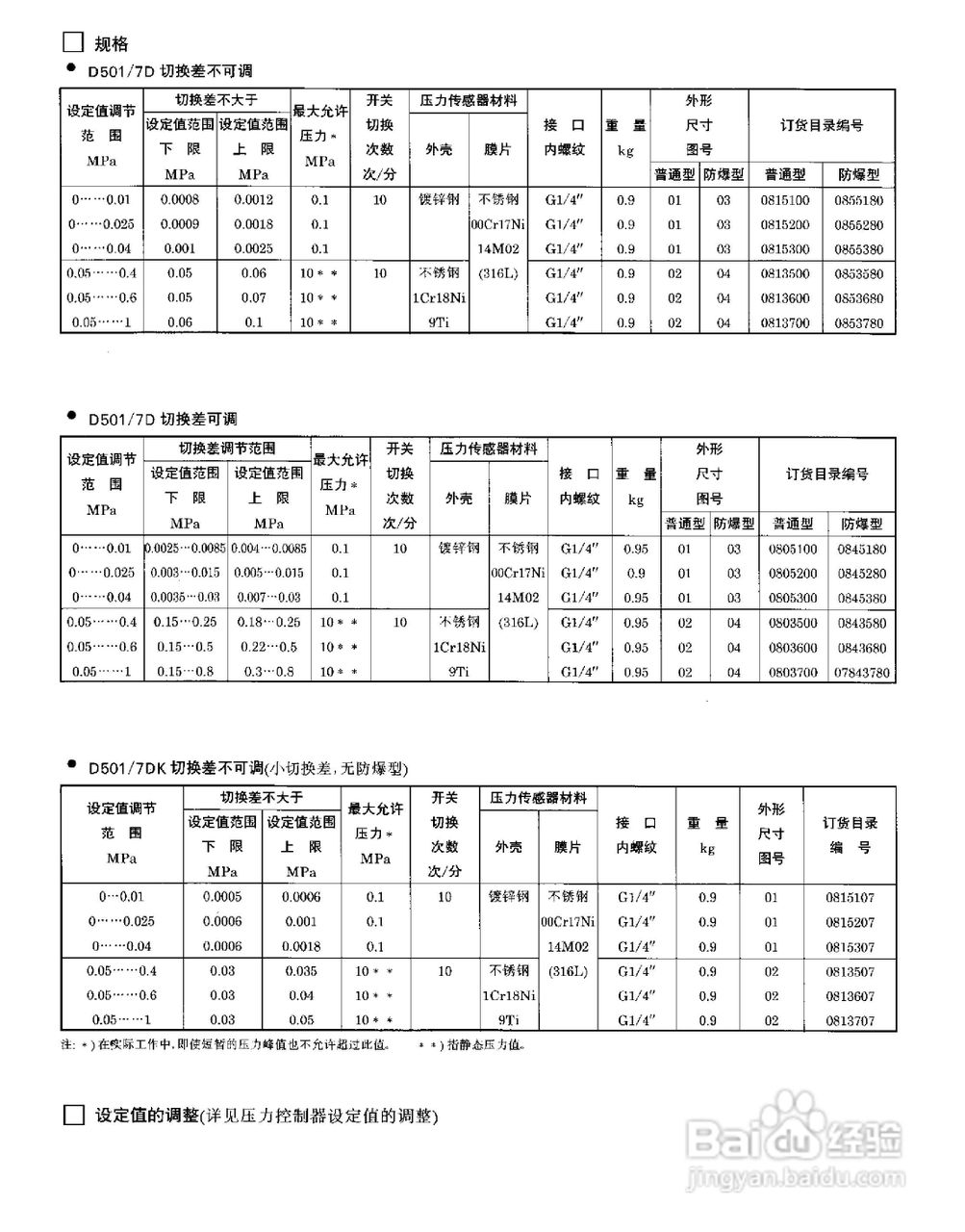 YPK-03-C船用（膜片）压力控制器使用说明书:[2]
