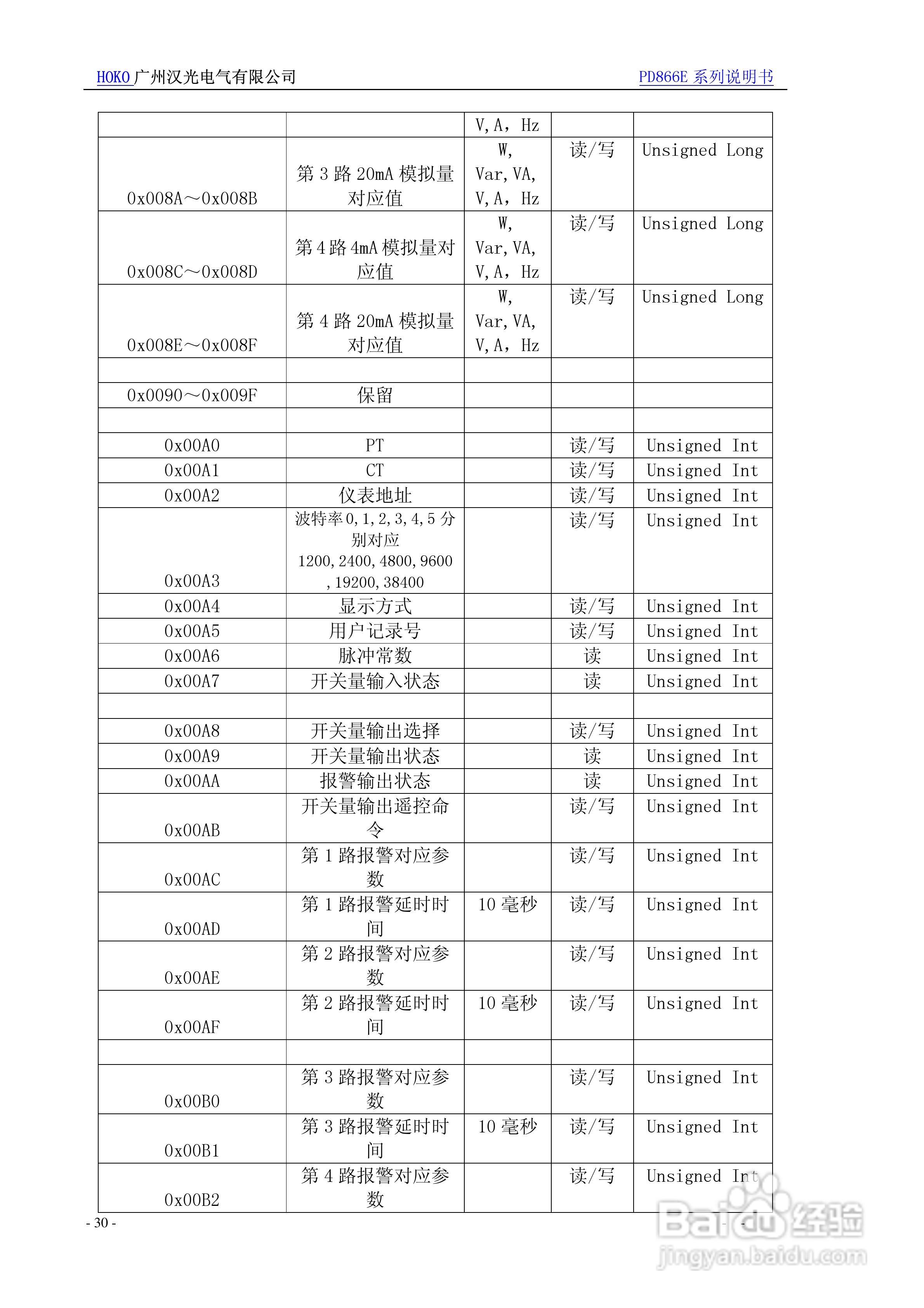 PD866E（HKE）系列多功能电力仪表使用说明书:[3]