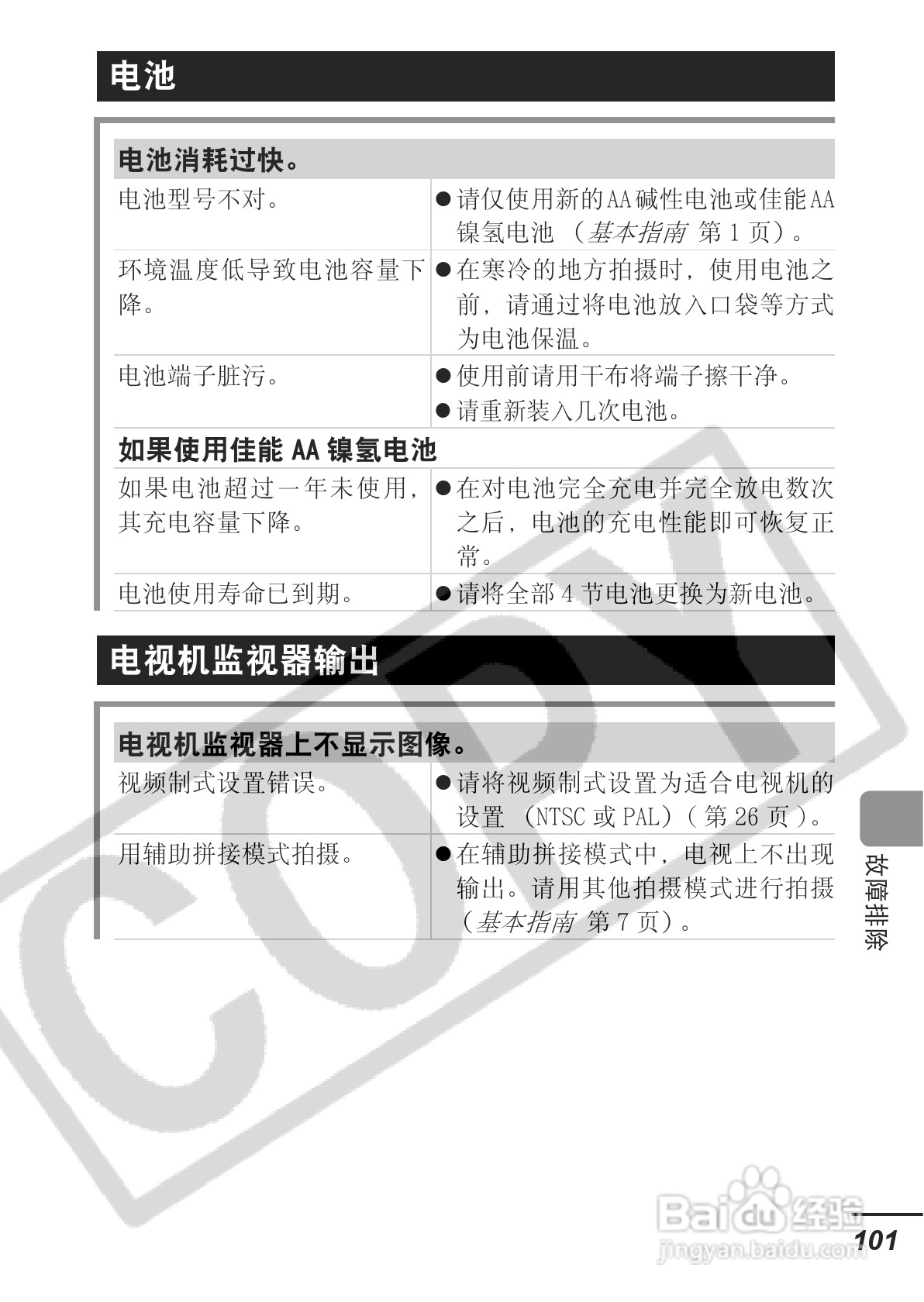 佳能PowerShot A620数码相机使用说明书:[11]
