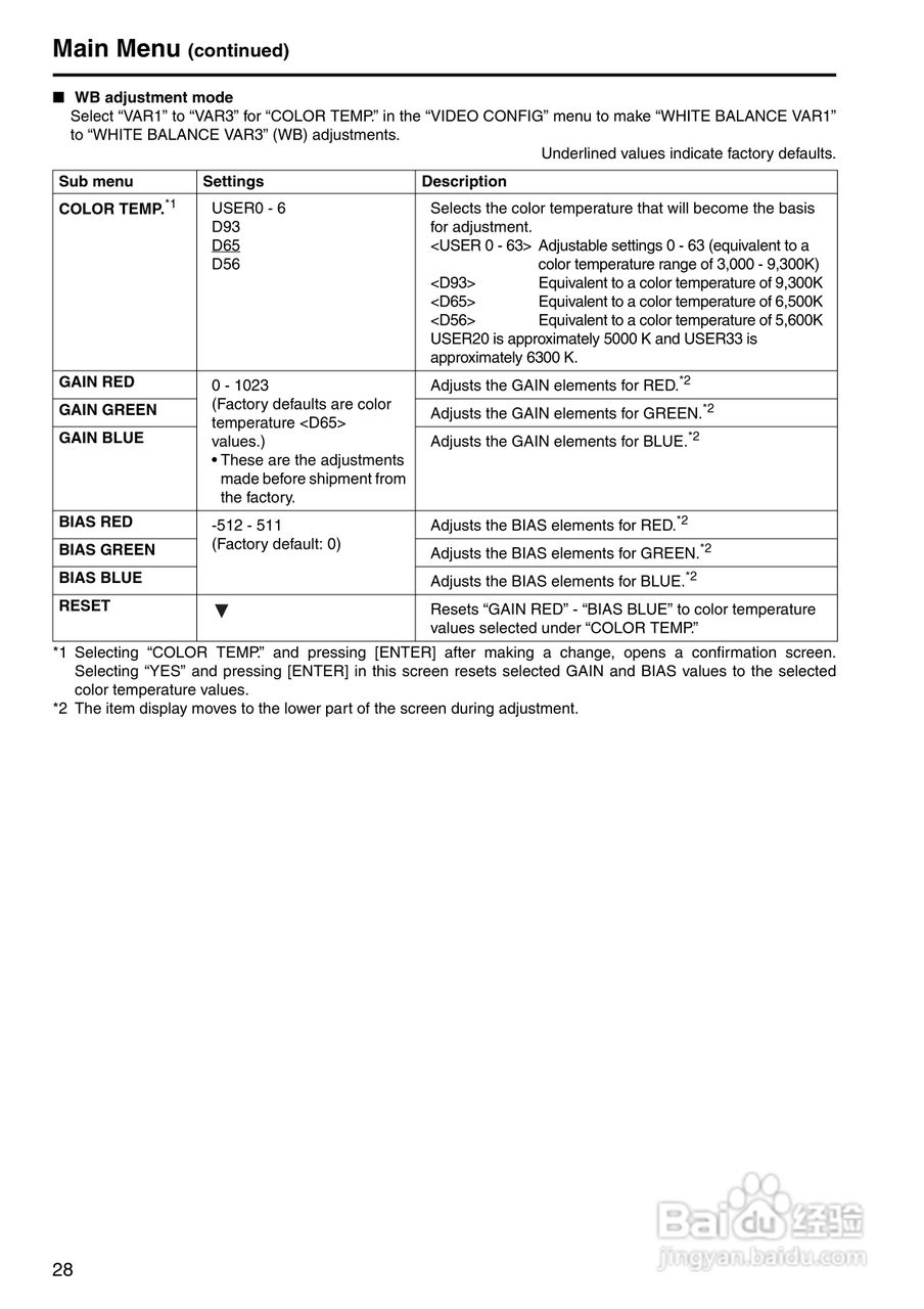 松下BT-LH2550显示器操作手冊:[3]