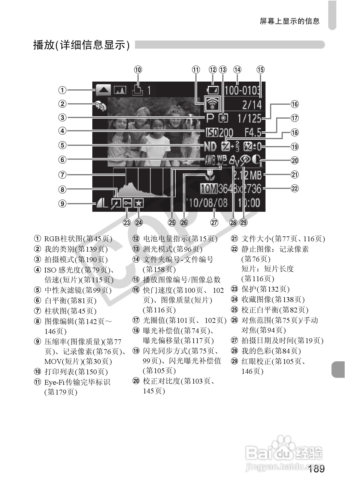 佳能PowerShot G12数码相机使用说明书:[19]