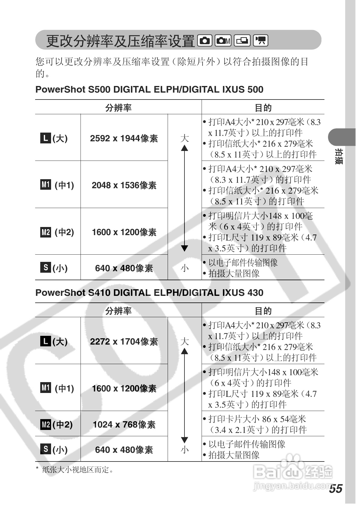 佳能DIGITAL IXUS 430数码相机使用说明书:[6]