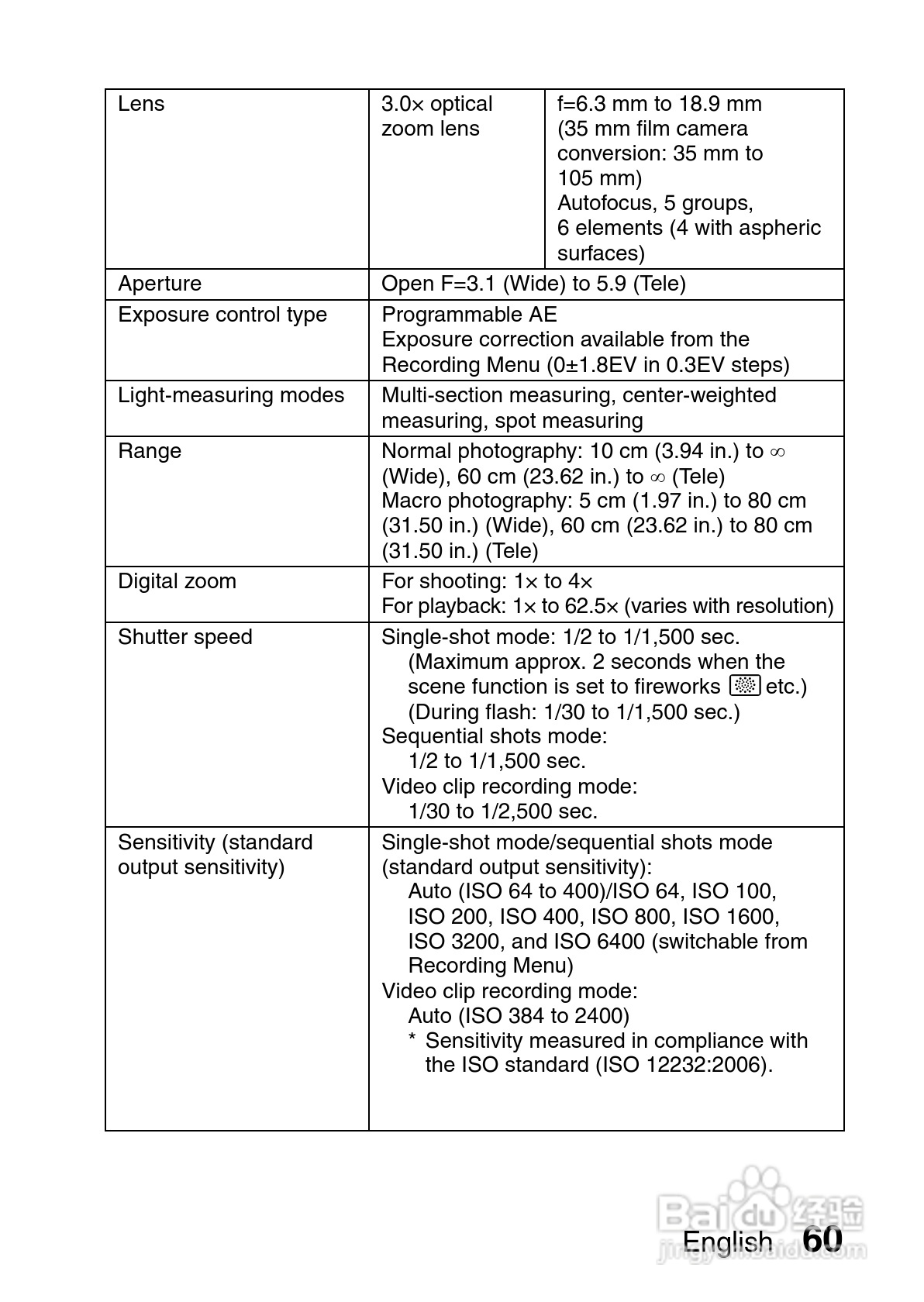 三洋VPC-X1220EX数码相机使用说明书:[8]