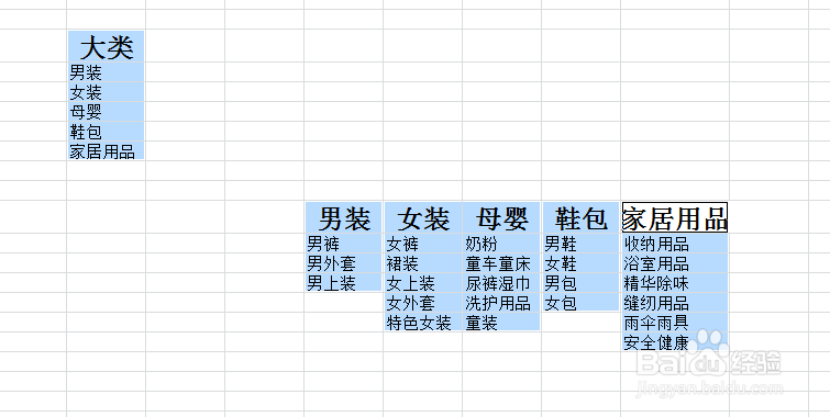 excel表格如何设置多级下拉列表