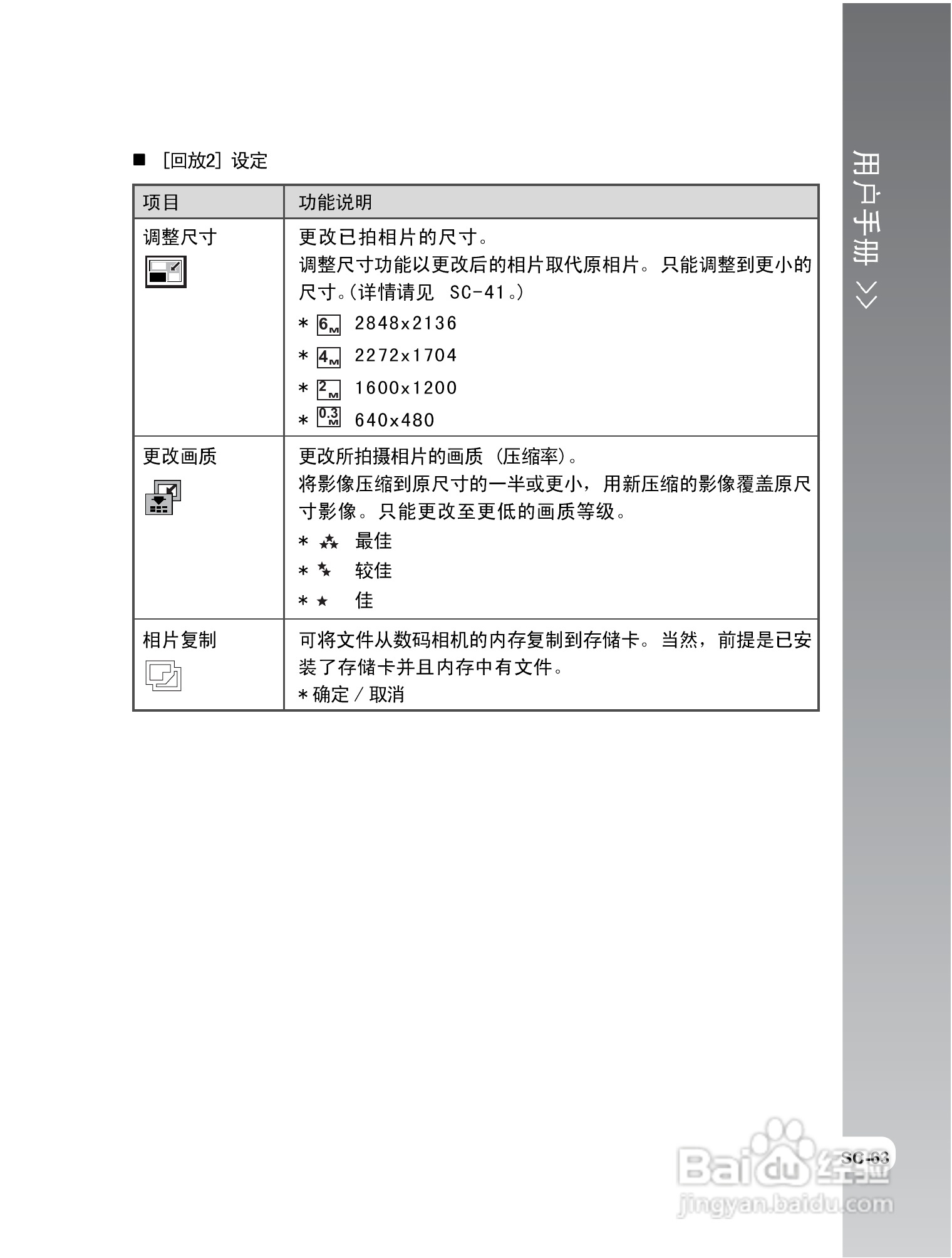 拍得丽IQ DIGITAL 68e型数码相机使用说明书:[7]