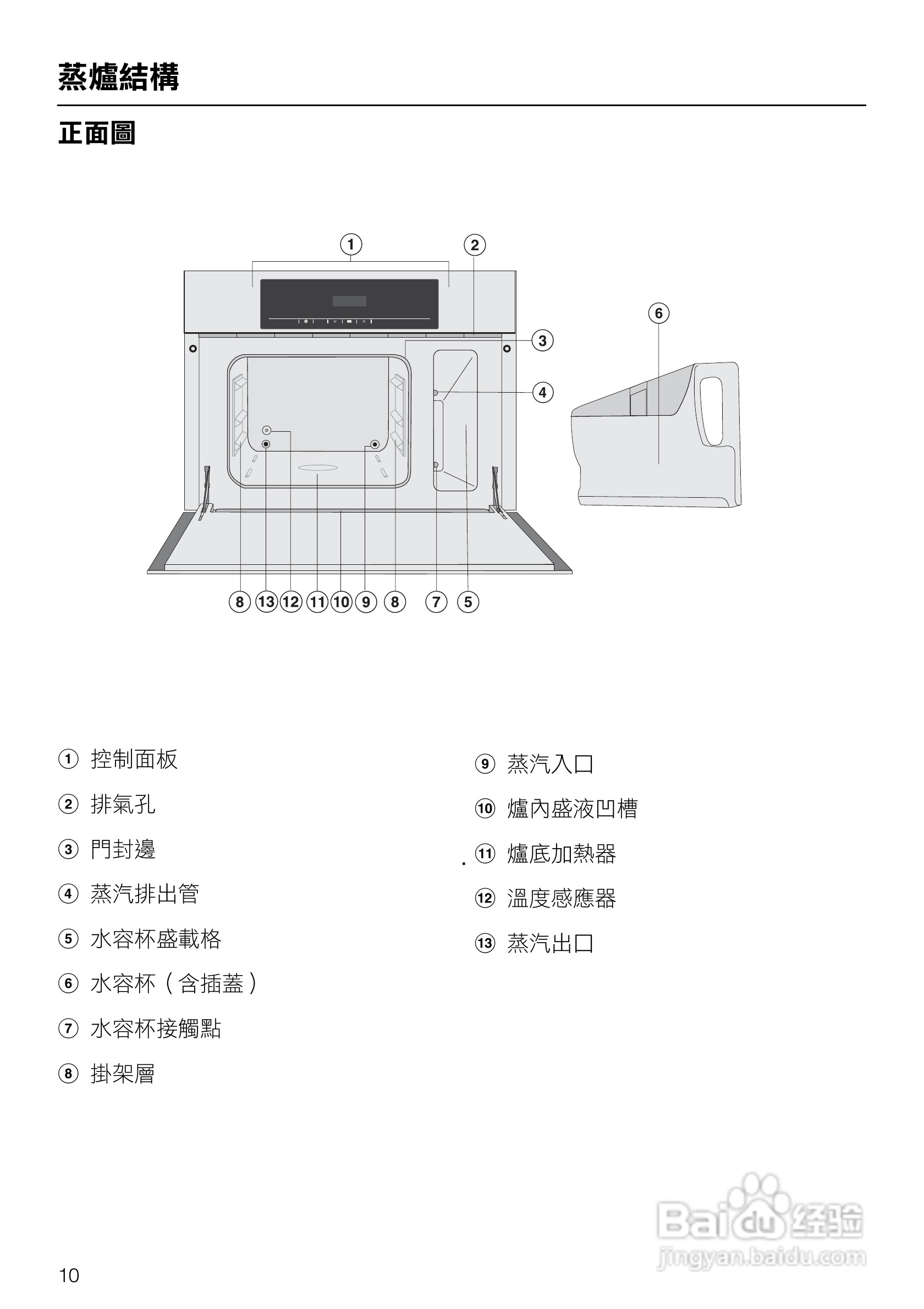 美诺Miele崁入式蒸炉DG5030说明书:[1]