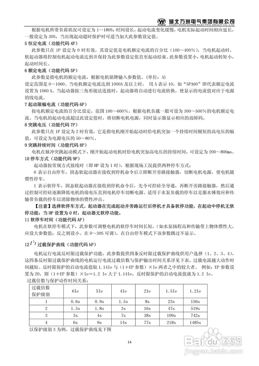 万洲WGQH-10/4000软起动器使用说明书:[2]