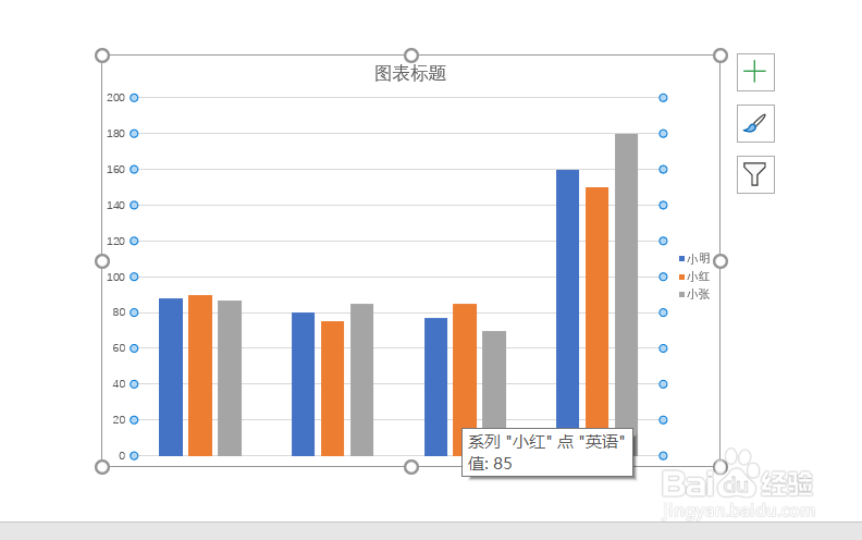 如何在PowerPoint中设置图表的图例位置