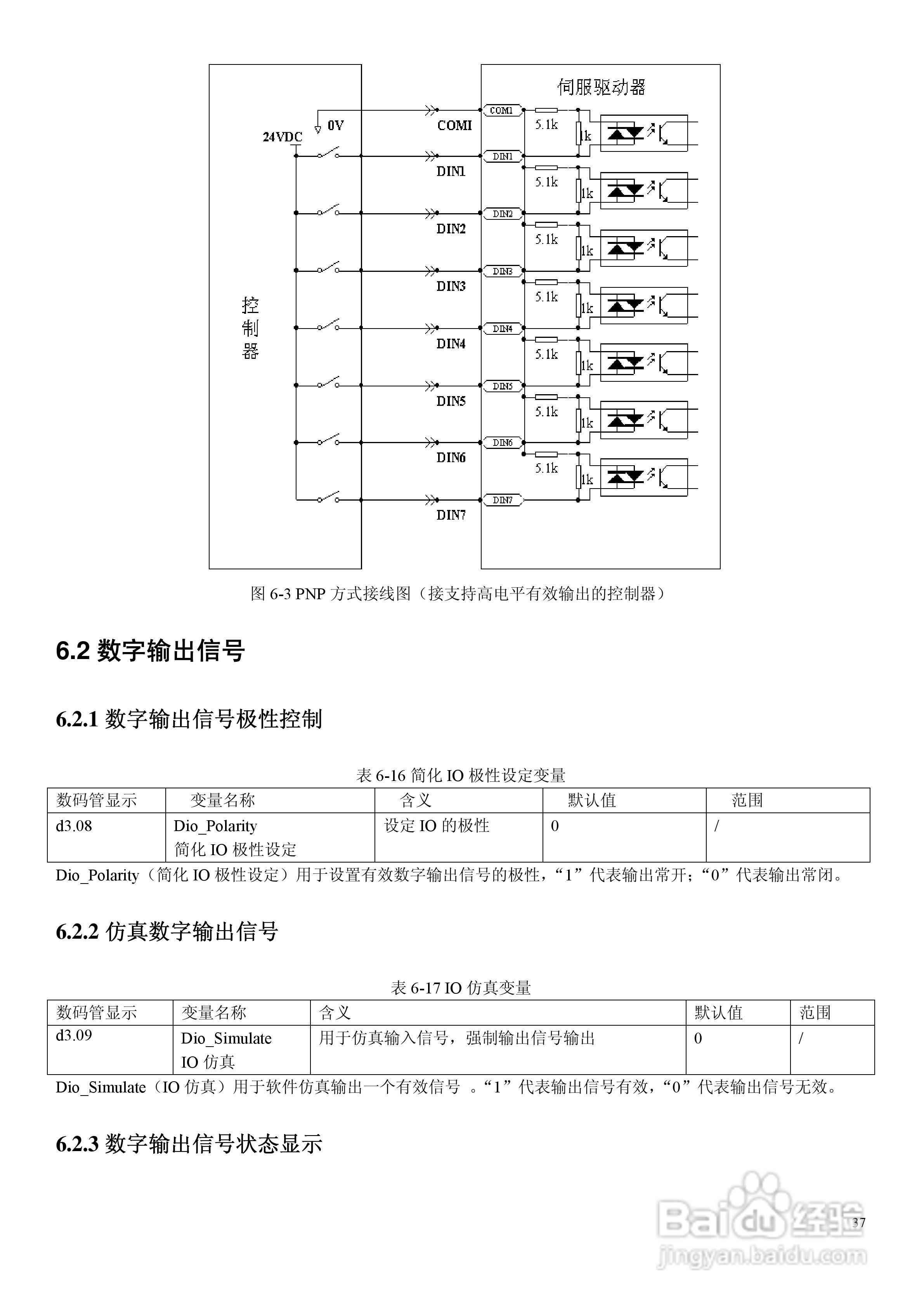 CD430伺服驱动器说明书:[4]
