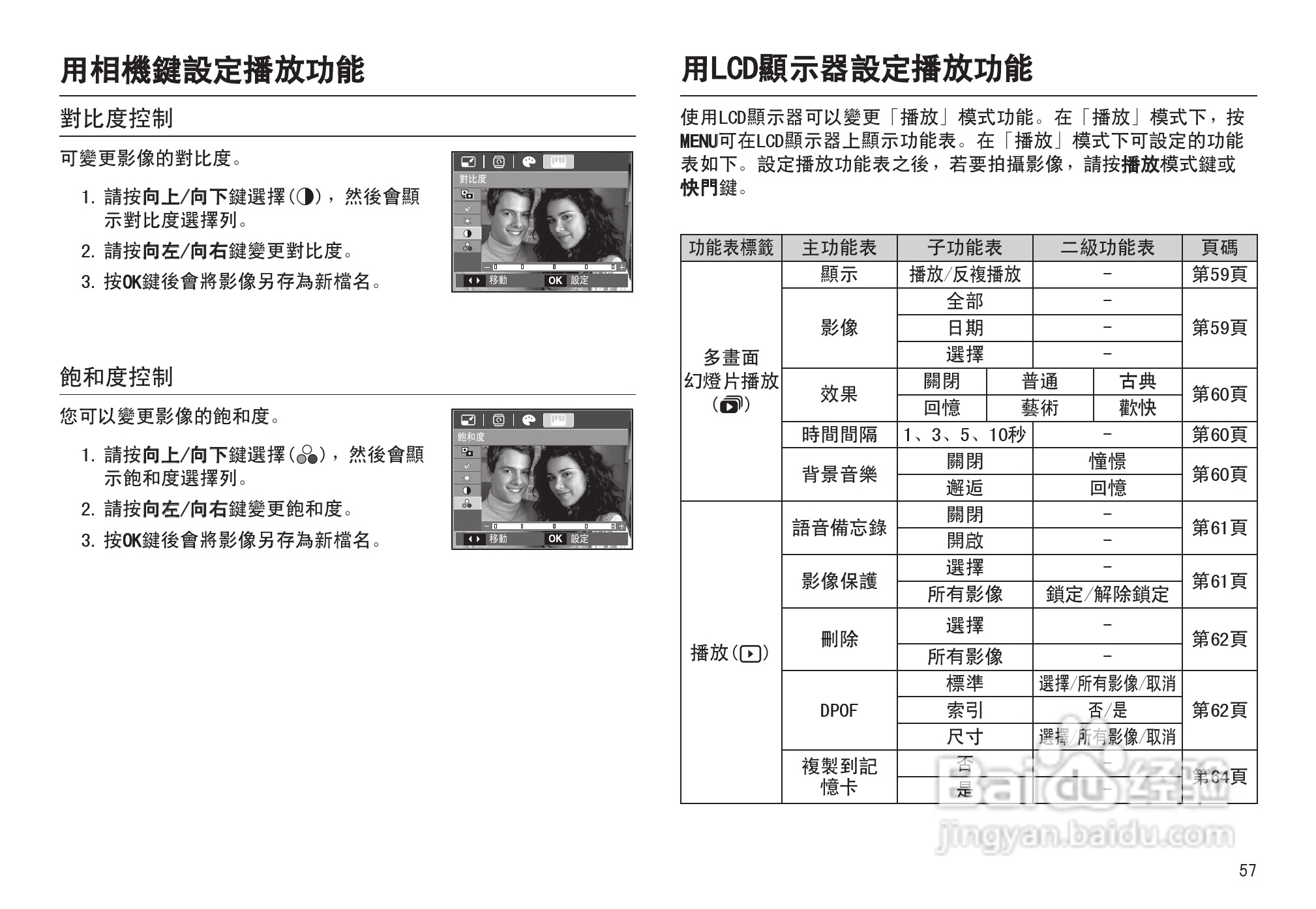 三星L100数码相机使用说明书:[6]